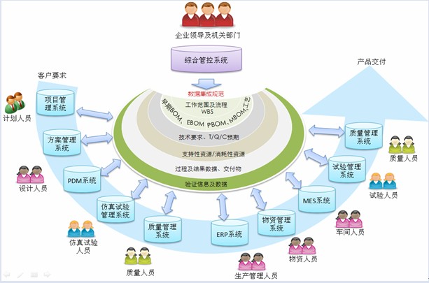 企业顶层6.jpg 企业顶层6.jpg