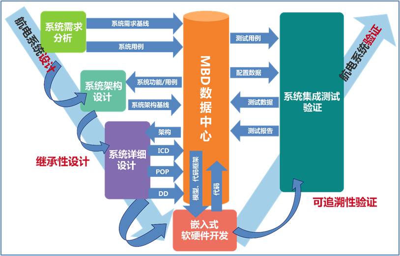 解决方案-电子-工业电子1.jpg 解决方案-电子-工业电子1.jpg